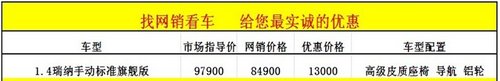 荆门北京现代瑞纳试乘试驾优惠13000