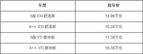 江门怡诚惊艳上市杰德夜 售价14.98-18.38万