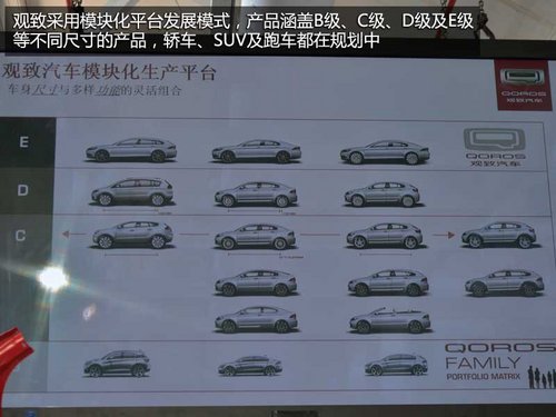 观致汽车新车规划 观致3广州车展将上市