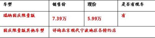 国庆钜惠   北京现代5.99万元起