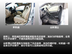 过去现在皆是对手 全新捷达对比新凯越