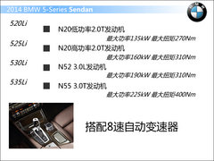 新宝马5系Li新车学堂 售