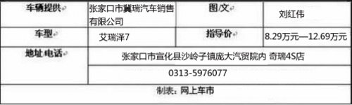 张家口“划时代的产品”艾瑞泽7实拍