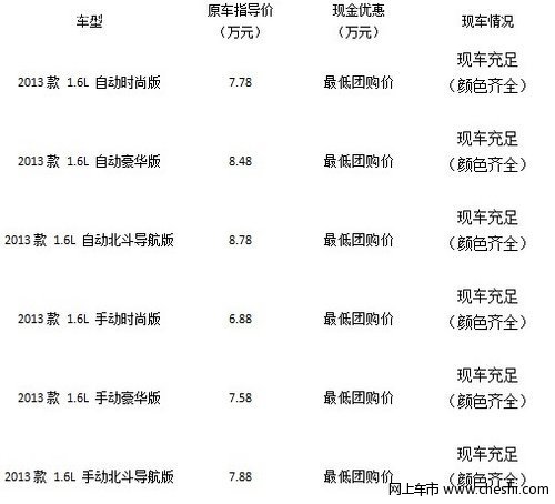 啟辰車展優(yōu)惠提前享受  國慶出游更省心