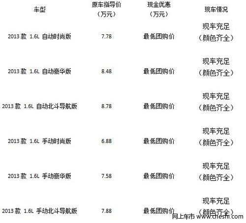 启辰车展优惠提前享受  国庆出游更省心