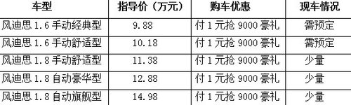东南三菱国庆低价风暴最高优惠11000元