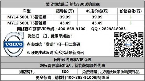 武汉沃尔沃新款S80送购置税