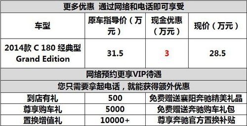 襄阳奔驰新C级Grand Edition降3万 限2台