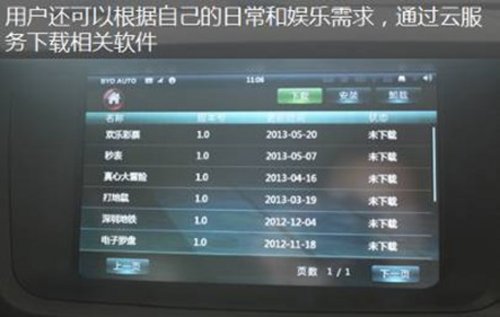 智能大集成  图解比亚迪思锐云服务系统
