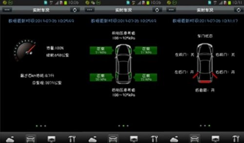 智能大集成  图解比亚迪思锐云服务系统