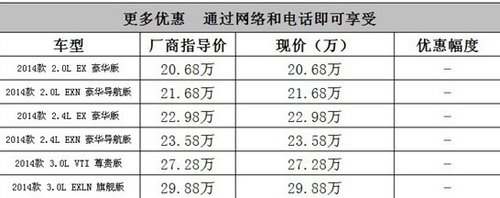 恩施广本九代雅阁欢迎试驾订车少量现车