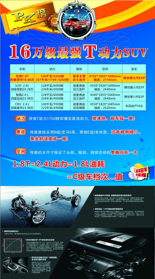 来国博车展看传祺 传祺友芝友店送您票