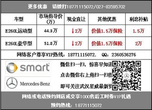 奔驰2014款E级最低首付8.8万日供260元