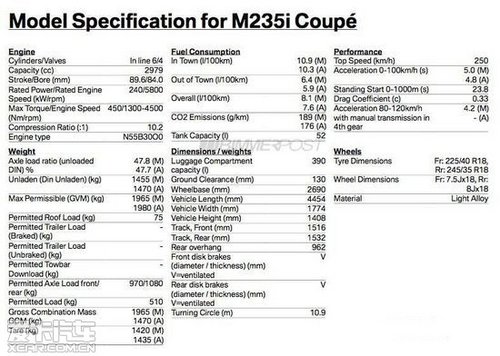 宝马2系将10月25日首发 或明年3月上市