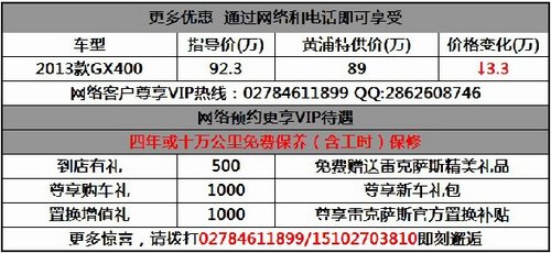 武汉雷克萨斯新款GX400 车展钜惠3.3万