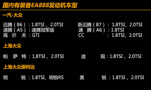 免維護(hù)正時鏈條需更換 大眾2.0T引擎故障