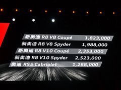 性能旗舰 奥迪R8/RS 5敞篷版-新车学堂