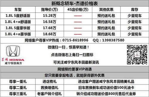 咸宁本田杰德“土豪金“到店 限量销售