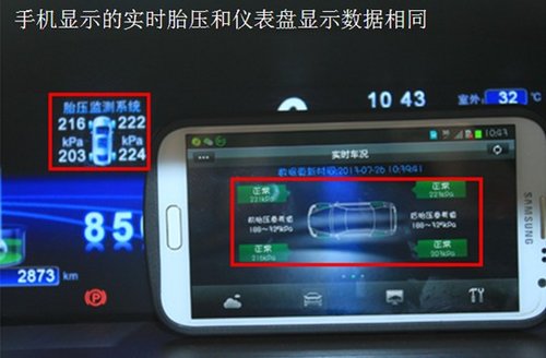 思锐全系标配12.1英寸全液晶仪表盘