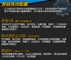 均价200万 R8/S级/揽胜运动版同价竞技