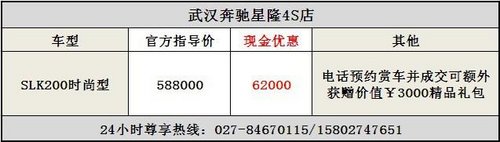 武汉奔驰SLK200现金优惠62000元