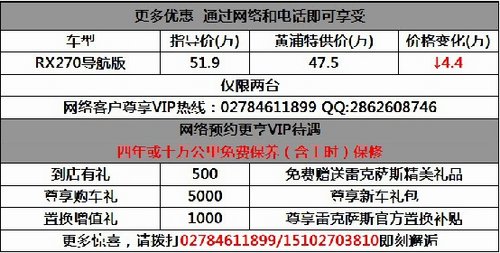 武汉雷克萨斯双十一抢购 RX270钜惠4.4万