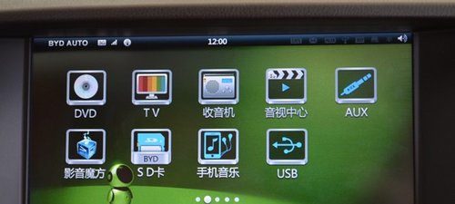 打破豪车“专制”体验思锐“普世科技”