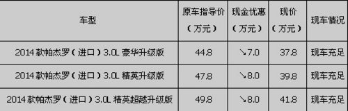 日本原装进口2014款帕杰罗 最高钜惠8万