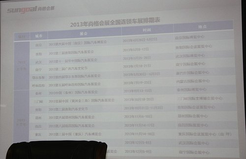 2013第六届郑州国际汽车展览会即将开幕
