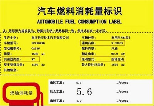 铃木S-CROSS耀世登场 全面接收预订！