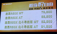 啟辰R50X鄭州車(chē)展上市 售7.98萬(wàn)-9.18萬(wàn)