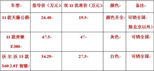 庞大奥特莱斯 为您开启双11钜惠之门