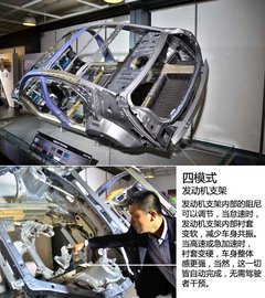 产品布局加速器 试驾凯迪拉克ATS顶配版