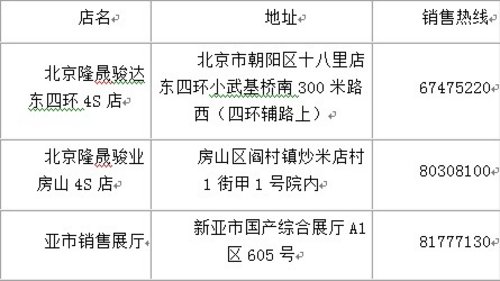 宝骏乐驰1.2L续享3千元惠民 置换享补贴