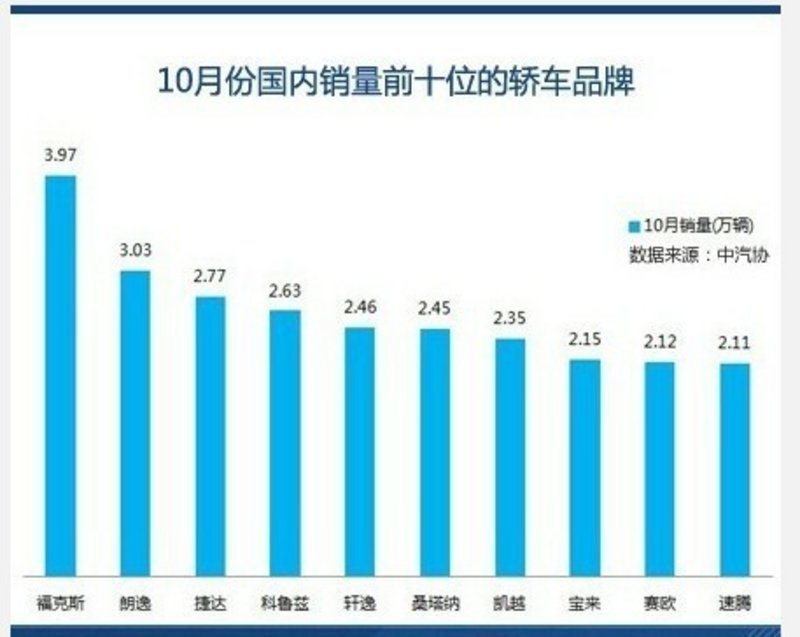 南平顺昌gdp排名_福建房价最便宜的城市,不是宁德,也不是龙岩(3)