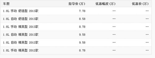 湖州宝瑞宝骏630