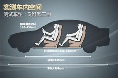 超级性能小车 深度评测雪佛兰爱唯欧三厢