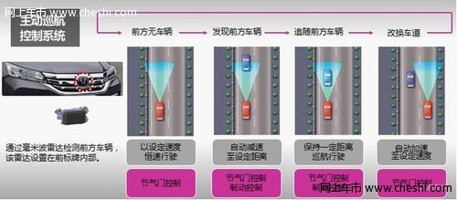 双五星保障 雅阁打造中高级车安全新标准