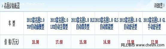 北京现代名图上市 仅售价12.98-18.98万