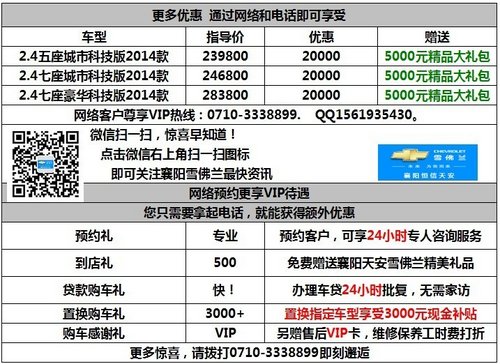 襄阳科帕奇“月末冲刺团购会”巨惠30000