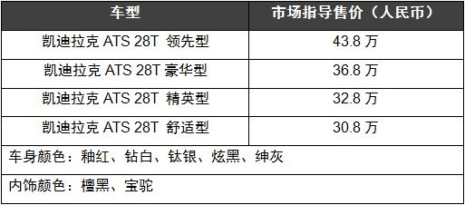 凯迪拉克ATS风尚运动豪华轿车中国首发