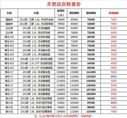 齐贺店庆 顺德海马汽车最高1.8万元