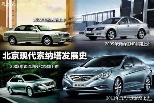 邯郸北京现代瑞纳 特推出2台特价车