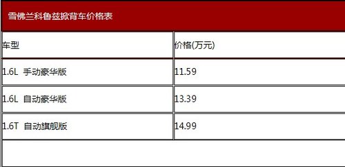 沙县汇隆雪佛兰科鲁兹掀背版免利息、免担保