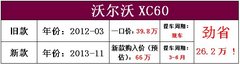 新欢VS旧爱 三部超值的二手SUV车型对比