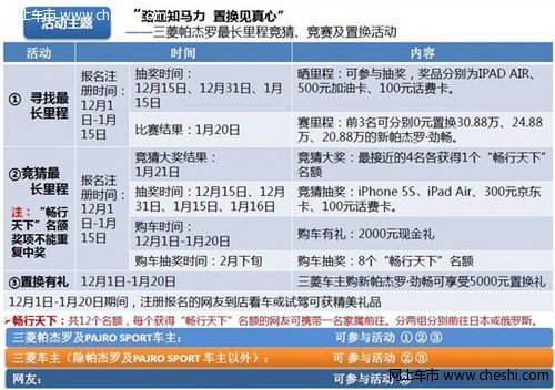 帕杰罗最长里程竞猜/竞赛/置换活动开启