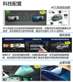 盛装归来 试一汽大众第七代高尔夫顶配