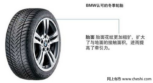 BMW低温天气轮胎 冬季领行无忧