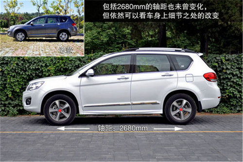 奇瑞瑞虎5领衔 四款热门自主城市SUV推荐