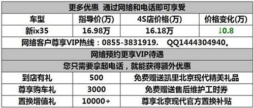 凯里北京现代 新ix35特惠版最高惠1.3万